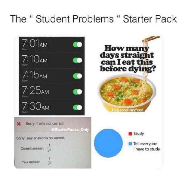 Student problems memes