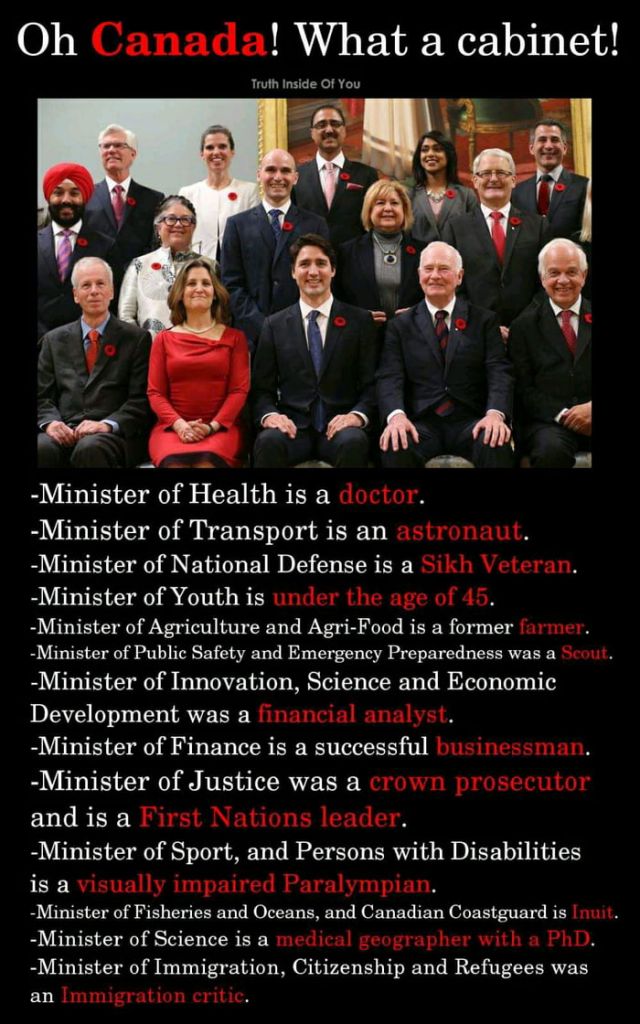 Canadian Cabinet Ministers Funny Pictures Memes Funvizeo Com
