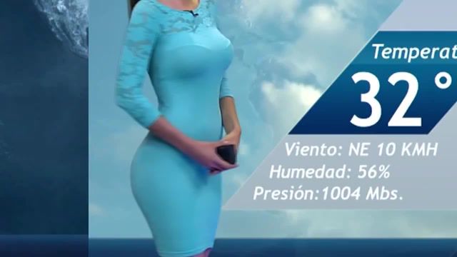 Kevin Hart and Weather Forecast, Bowl, Outa, Kitty, The, Get, Staring, Grandpa, Funny, Seriously, Hart, Kevin, Weather Tv Genre, Mexico, Weather Forecasting Software Genre, Yanet Garc'ia, Mashup
