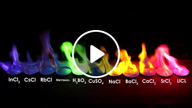 Beauty, colored fire, colored flame, fire rainbow, metal salts fire, red fire, blue flame, green fire, colorful flame, indium chloride, metals on fire, colored metal ions, flame coloring, methanol color fire, metal salt burning, flame coloring compounds. #0