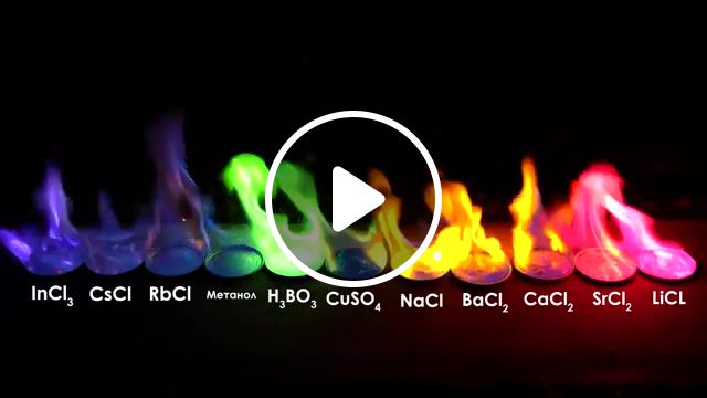 Beauty, colored fire, colored flame, fire rainbow, metal salts fire, red fire, blue flame, green fire, colorful flame, indium chloride, metals on fire, colored metal ions, flame coloring, methanol color fire, metal salt burning, flame coloring compounds. #1