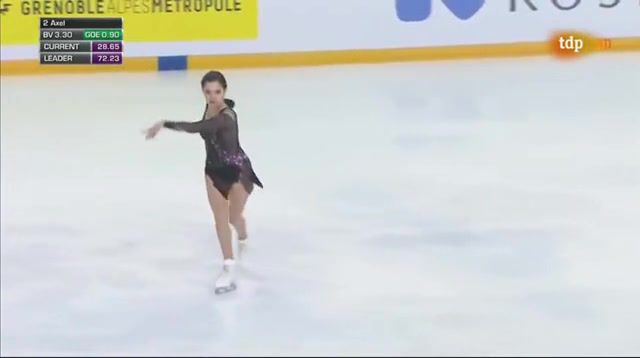 Figure skating, figure skating, sports, wtf, evgeniya medvedeva.