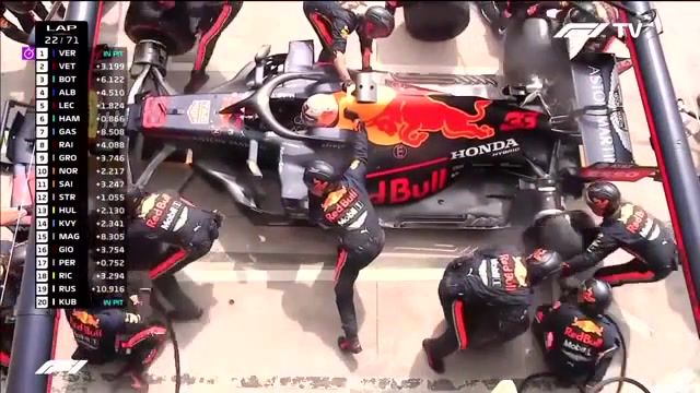 Fastest Pitstop Ever 1. 82 seconds, F1, Formula 1, Pit Stop, Pit, Mechanics, Wheels, Tuning, Fast, Really Fast, Cars, Race, Racers, Wow, Awesome, Amazing, Red Bull, Verstappen, Auto Technique