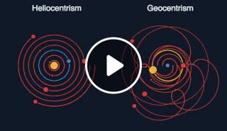 Heliocentric Vs Geocentric