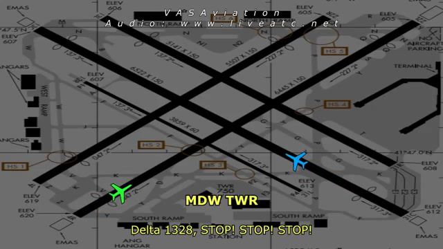 Delta and Southwest VERY CLOSE CALL on takeoff, Real Atc, Close Call, Takeoff, Aviation, Takeoff Reject, Science Technology