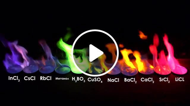 Fire, colored fire, colored flame, metals on fire, colored metal ions, methanol colored fire, burning metal salts, thoisoi, inorganic chemistry, psychic rites killer, rainbow fire, fire, i do not care, reaction. #0