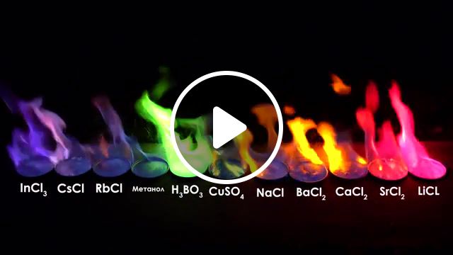 Fire, colored fire, colored flame, metals on fire, colored metal ions, methanol colored fire, burning metal salts, thoisoi, inorganic chemistry, psychic rites killer, rainbow fire, fire, i do not care, reaction. #1