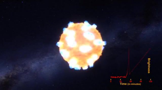 First hour of SUPERNOVA CAPTURED, Science Technology