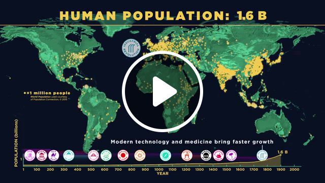 Billions under the spell of viral numbers the great beyond, human population, human growth, human evolution, evolution, earth, science, global population, overpopulation, population peak, humans, people, time, future, human life, change, hybrid, the great beyond, visual science, infographic, science and technology, news and politics, science technology. #0