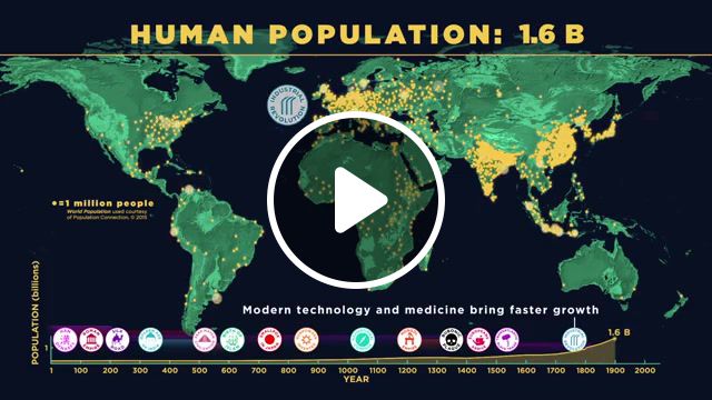 Billions under the spell of viral numbers the great beyond, human population, human growth, human evolution, evolution, earth, science, global population, overpopulation, population peak, humans, people, time, future, human life, change, hybrid, the great beyond, visual science, infographic, science and technology, news and politics, science technology. #1