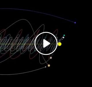 How the solar system actually travels through the galaxy. song sun glitters uunnrreeaall