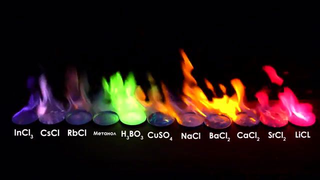 Colored flame, Colored Fire, Colored Flame, Metals On Fire, Colored Metal Ions, Methanol Colored Fire, Burning Metal Salts, Thoisoi, Inorganic Chemistry, Psychic Rites Killer, Rainbow Fire, Fire, I Do Not Care, Reaction