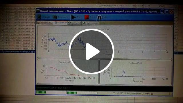 Dynamic light scattering, nina simone sinnerman, live, laboratory, mendeleev university, nanotechnology, nano, science technology. #0