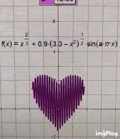 Math, math, grafic, love, heart, science technology.