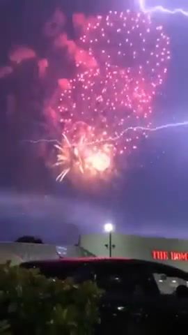Humankind's fireworks vs. Nature's fireworks, Nature Travel