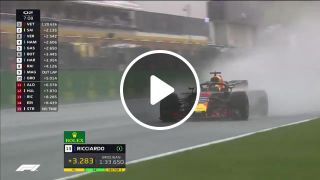 F1 Survivors 280kmh in the rain