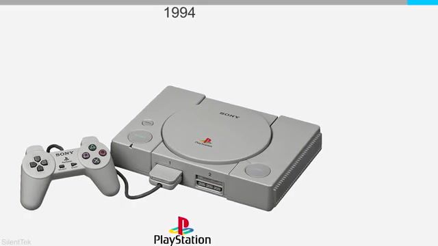 Playstation, wow, playstation evolution, history of playstation, ps5 console, playstation, ps5, sony playstation, ps1, forever young, matt damon, science technology.