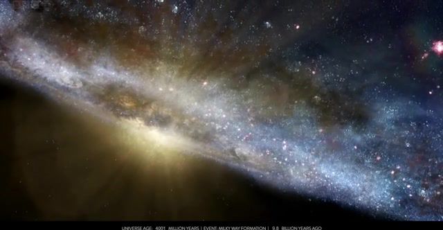 Timelapse of the entire universe, timelapse, entire, universe, billion, years, old, time, melodysheep, space, symphony, science, cosmos, nasa, human, origins, david, attenborough, brian, cox, carl, sagan, big, bang, humanity, science technology.
