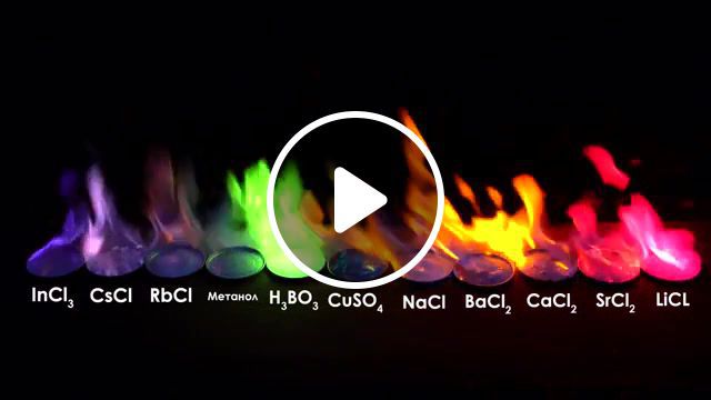 Colored fire, colored fire, colored flame, metals on fire, colored metal ions, methanol colored fire, burning metal salts, thoisoi, inorganic chemistry, psychic rites killer, rainbow fire, fire, i do not care, reaction. #0