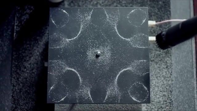 Cymatics, science technology.