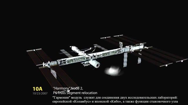 International space station, iss, tokyo rose, midnight chase, science technology.