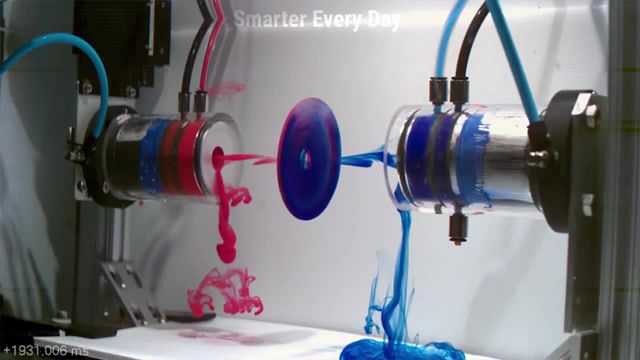 Hello - Video & GIFs | experiment,nature,slow,motion,slow motion,science education,what is science,experiments,science projects,vortex,torroidal vortices,vortex ring,fluid dynamics,turbidity,civil engineering,mechanical engineering,aerospace engineering,phantom,gh5,4k,science technology