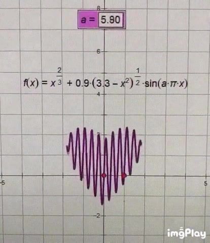 My mathematical love happy valentines day, pion pit sleepyhead, science technology.