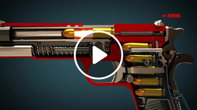 Colt m works, how a firearm works, how a gun works, how it works, small arm, firearm, weapon, gun, colt m, colt, science technology. #0