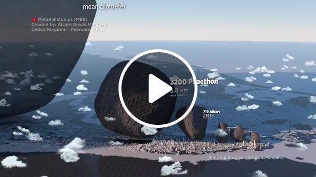 Asteroids size comparison, asteroid, asteroide, size, tama no, comparison, comparacion, comparativa, rock, space, meteor, meteorito, new york, mbs, metaballstudios, animacion, animation, 3d, ceres, universe, solar, sistem, science technology. #0