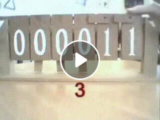 Binary number system