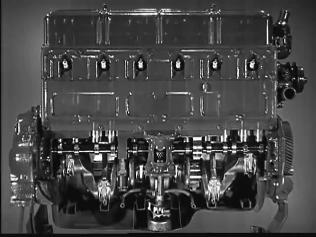 Lubrication, Scott Joplin, Us Auto Industry, Science Technology