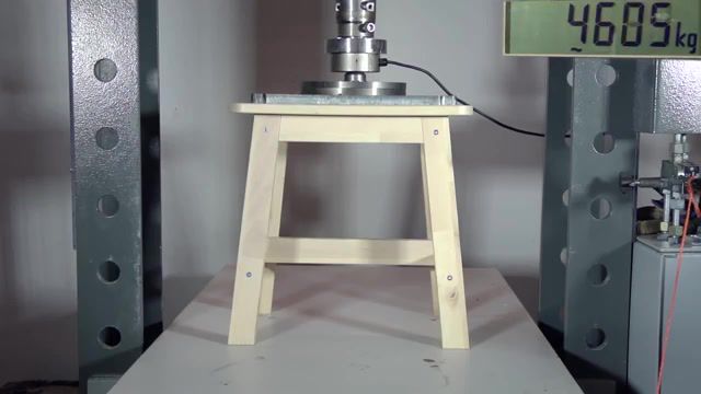 How Strong Are Cheap Stools From Ikea NORRAKER. Hydraulic Press Channel. Hydraulicpresschannel. Hydraulic Press. Hydraulicpress. Crush. Destroy. Press. Hydraulicpress Channel. Hydraulic. Hydraulic Press Man. Debate. Press Test. Hydraulic Press Test. Ultimate. Extreme. Anni Vuohensilta. Steel. Test. Which Is Better. Review. Repair. Engineering. Experiment. Torque. Best. 4k. Ikea. Stool. Furniture. Chair. Crushing Chair. Funny. Which Is Best. Science Technology.