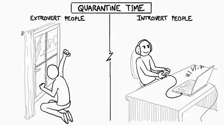 Introvert vs extrovert during quarantine, funny, comic, introvert, extrovert, quarantine.