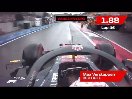 World Record Fastest Formula 1 Pitstop. Awesome. World Record. Pitstop. Funny.